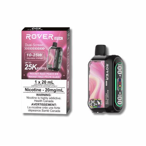 elf bar vape uk Raz Vapes 2026: Full Lineup Compared